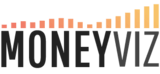 moneyviz.it