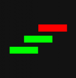 levelsmusicproduction.com